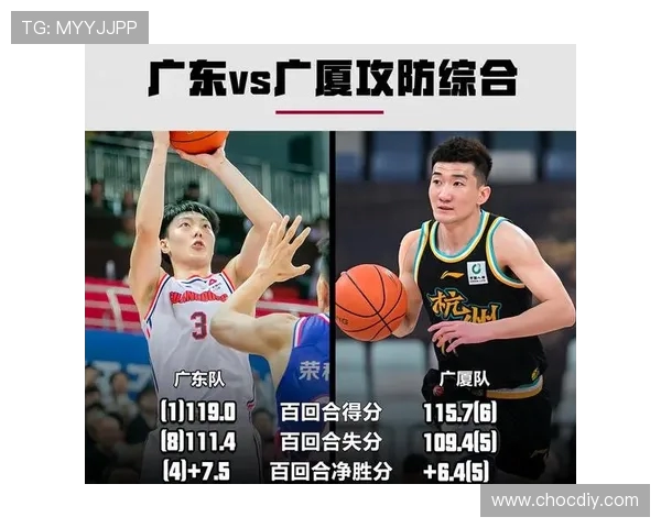 浙江广厦与南京同曦激战正酣谁能在CBA赛场上笑到最后